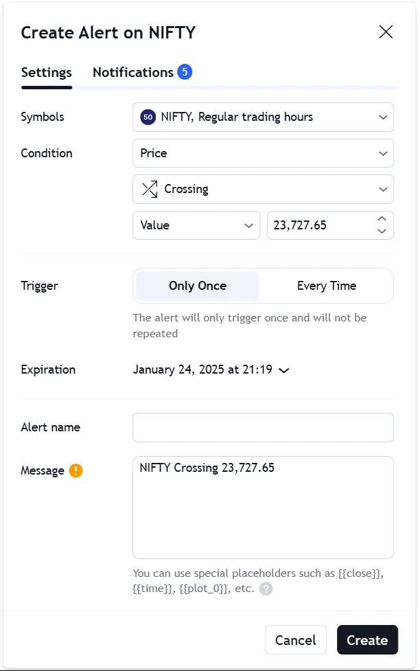The Alert Engine — By the Numbers