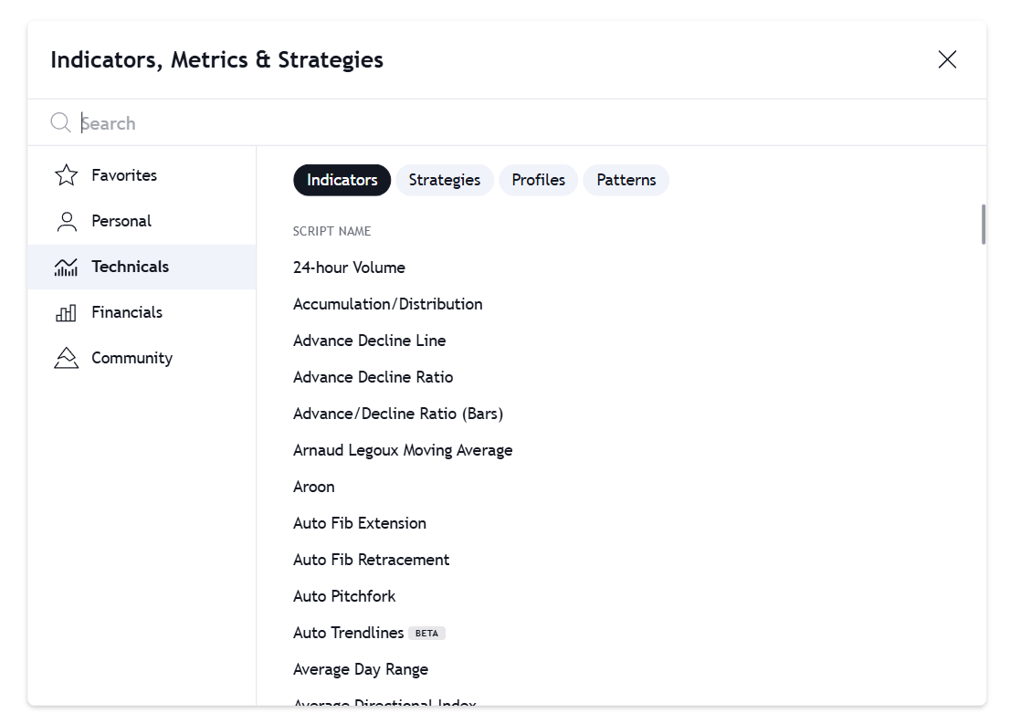 4. Indicators, Strategies & Compare