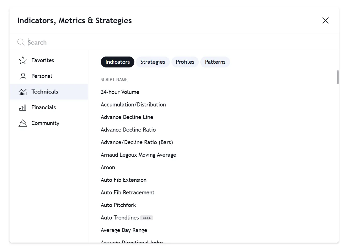 4. Indicators, Strategies & Compare