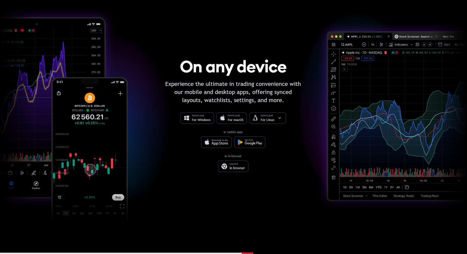 100% Instant Cloud Sync across Desktop, Native App, and Mobile devices.