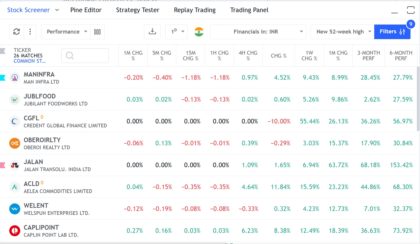 Stock Screener