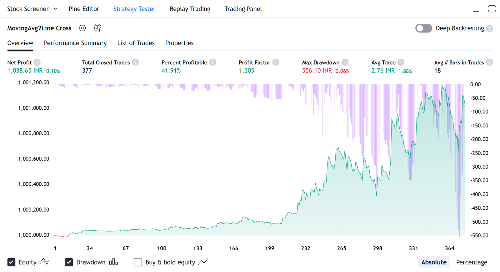 2. Strategy Tester: The Backtesting Engine