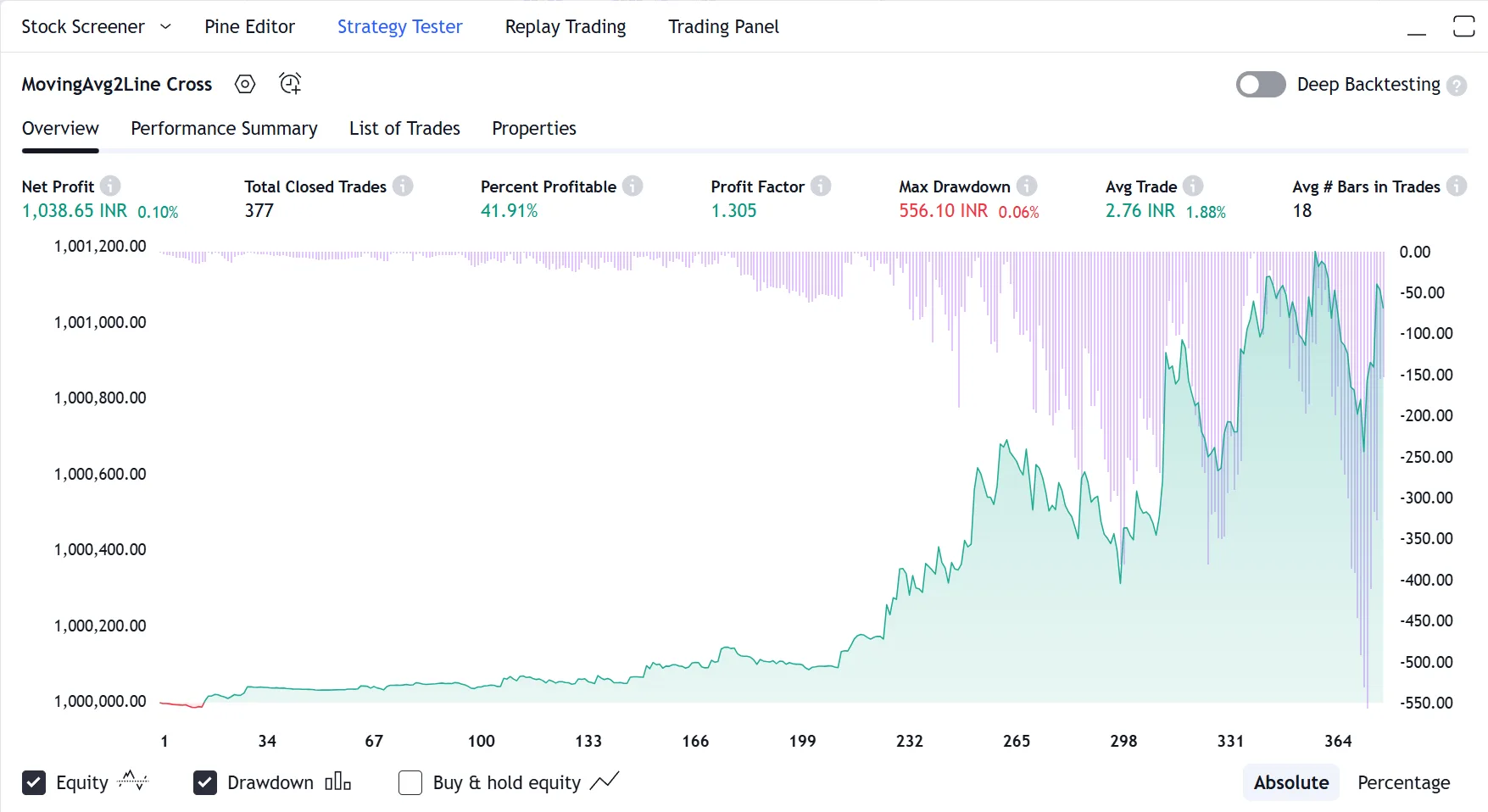 2. Strategy Tester: The Backtesting Engine