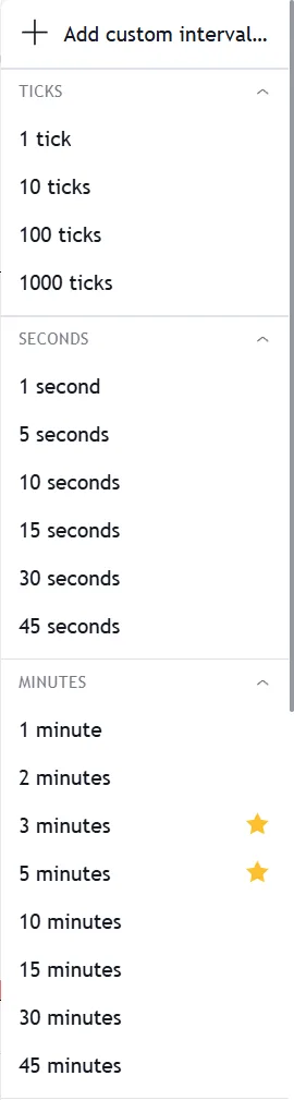 3. Timeframe & Chart Type Selectors