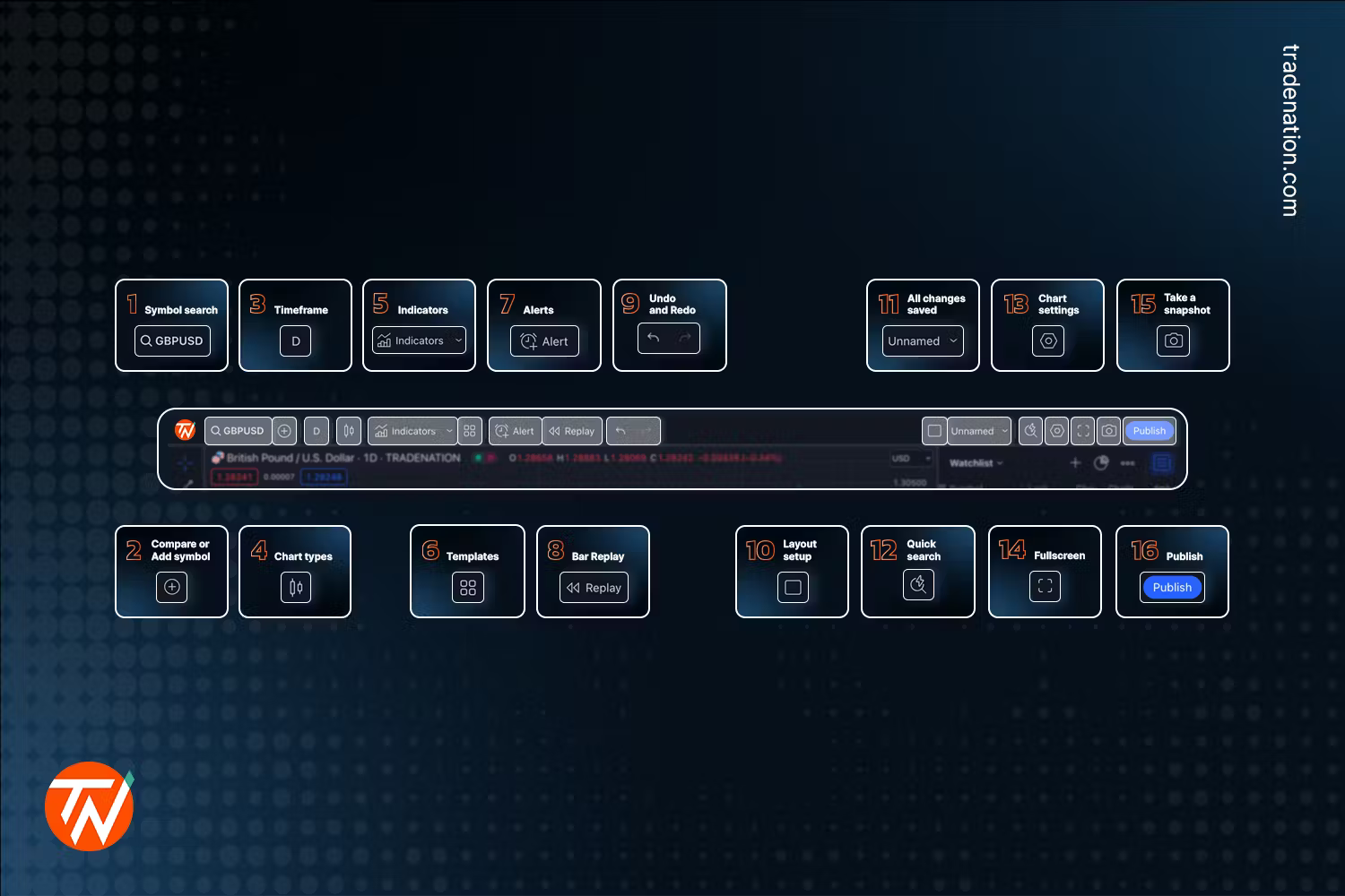 1. Anatomy of the Top Menu — Left to Right