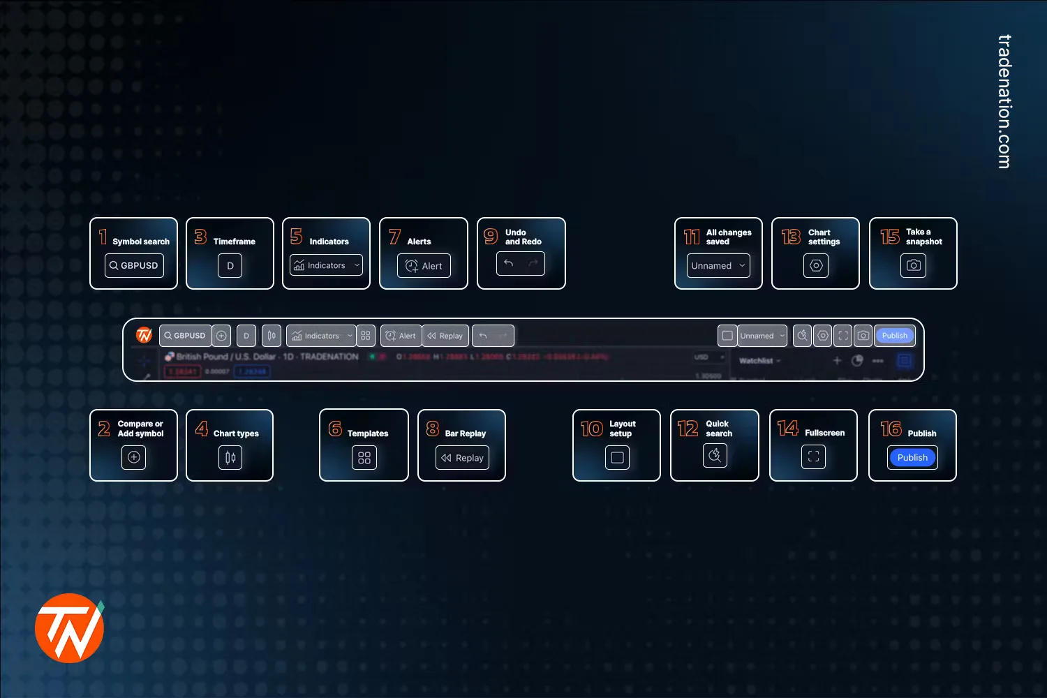 1. Anatomy of the Top Menu — Left to Right