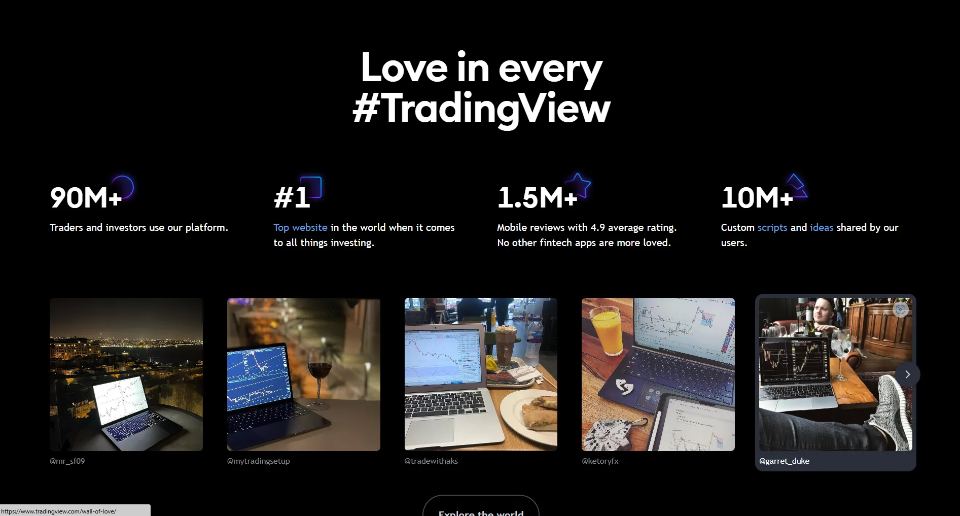 TradingView's real-time data engine powering 100M+ traders worldwide.