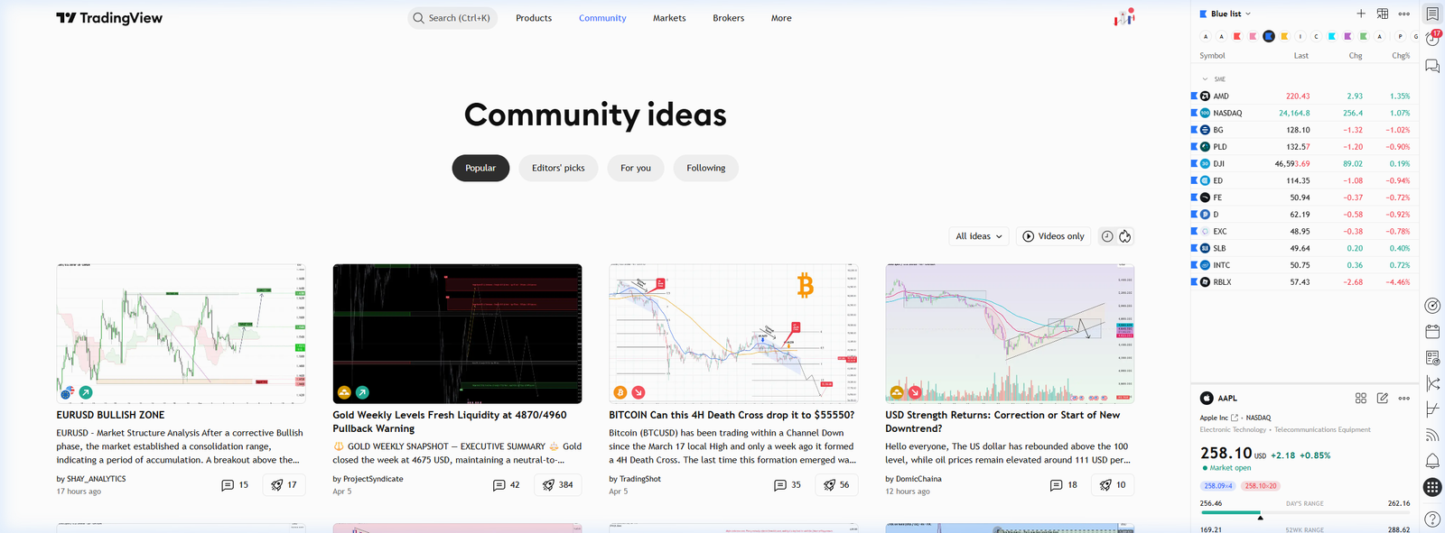 The Minds feed anchors social chatter directly to live market charts.