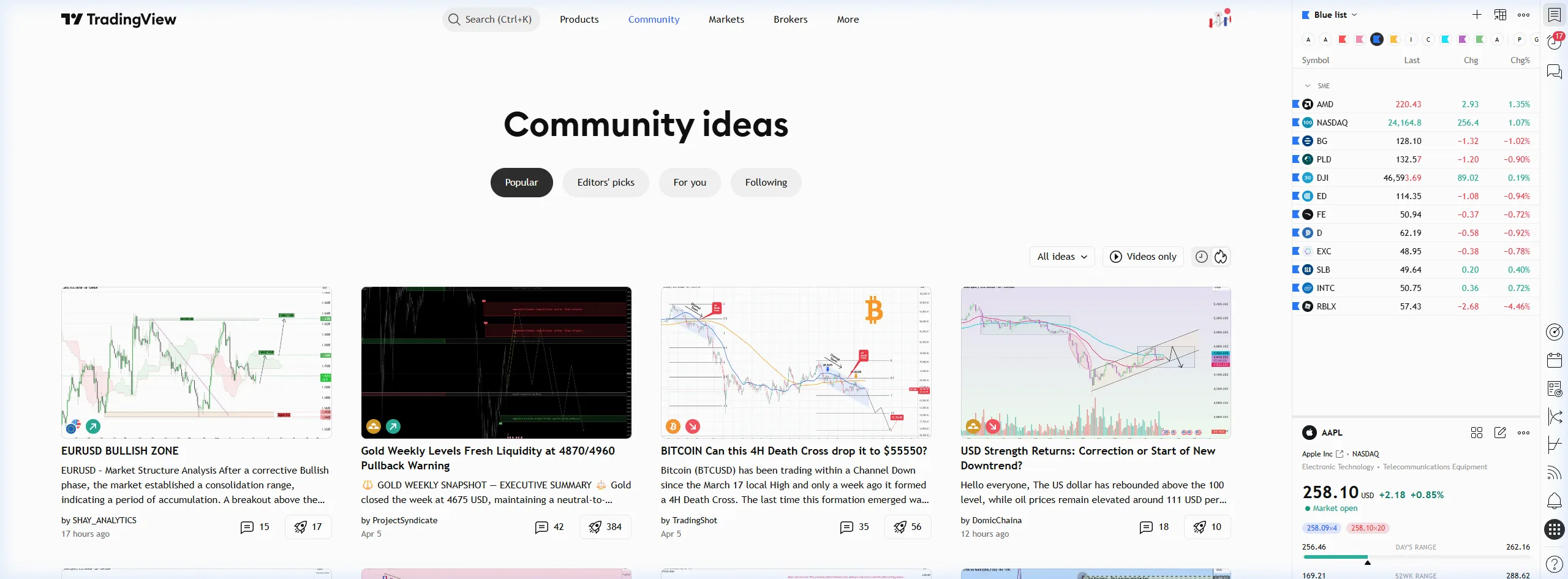 The Minds feed anchors social chatter directly to live market charts.