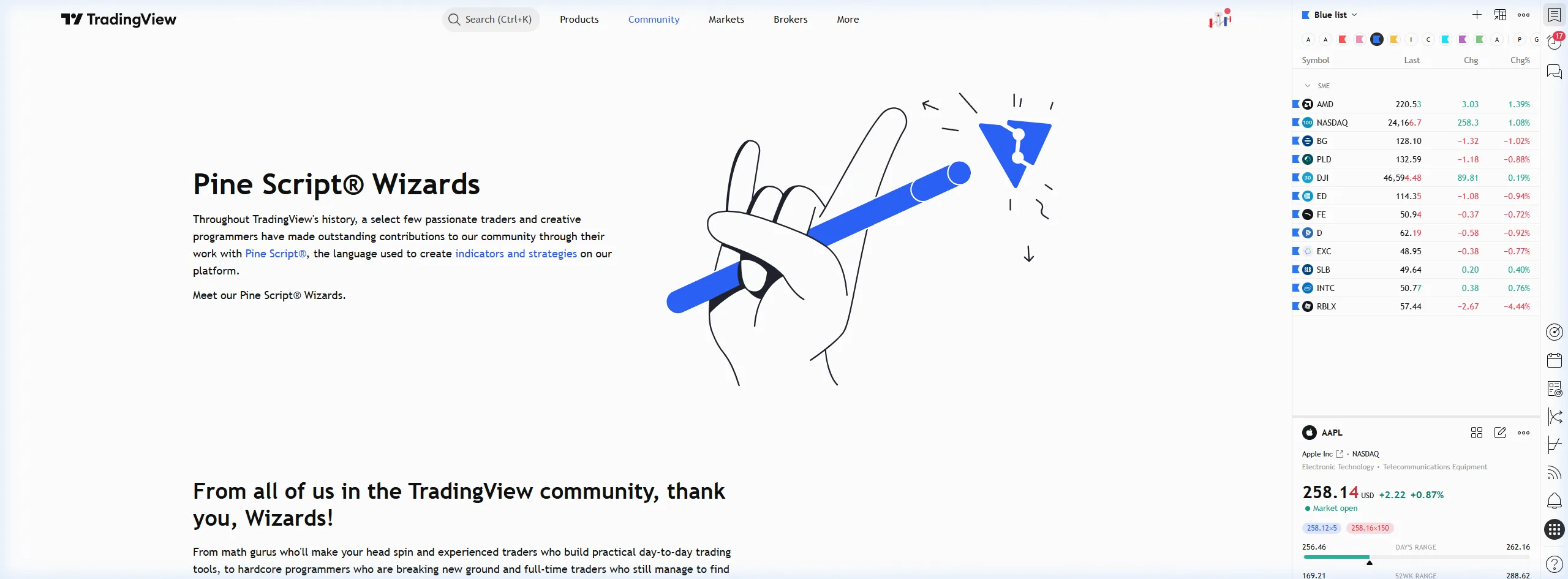 Pine Script Wizards — recognized for extraordinary open-source contributions.